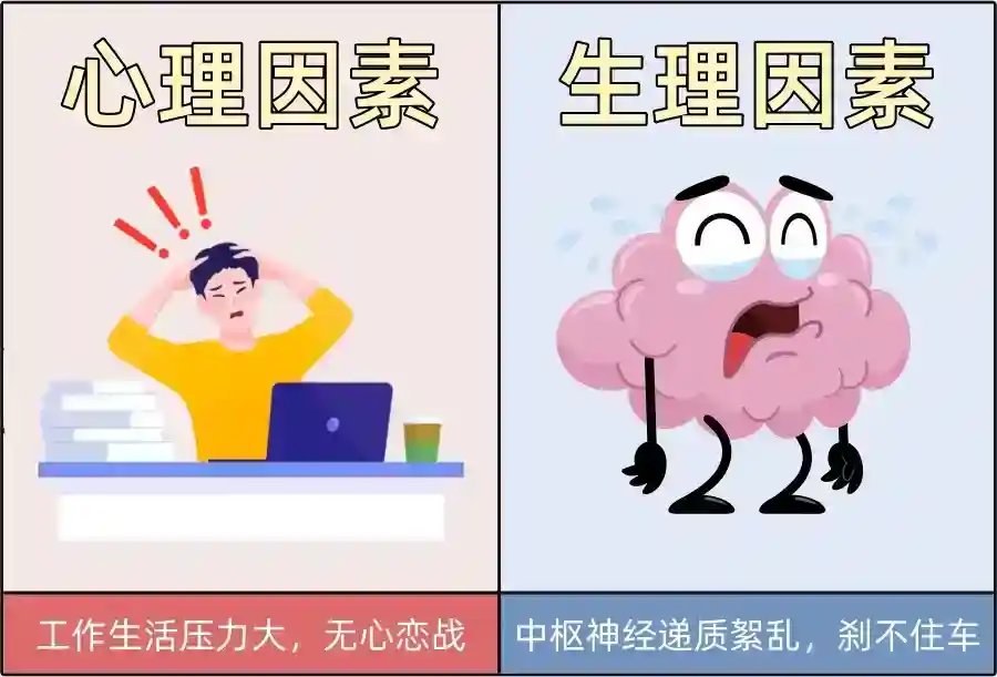 撑不到 3 分钟就「投降」，早泄还有救吗？