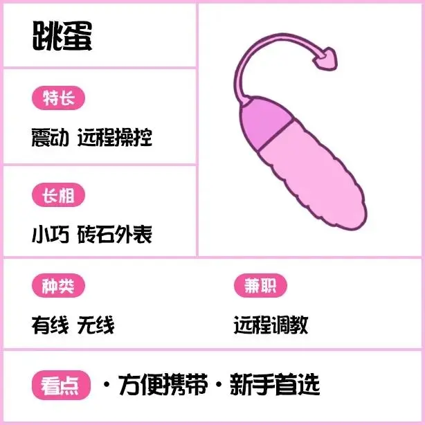 女用成人情趣玩具大全（女用震动棒、女用跳蛋）