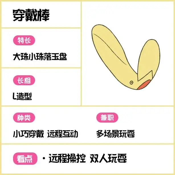 女用成人情趣玩具大全（女用震动棒、女用跳蛋）