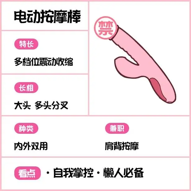 女用成人情趣玩具大全（女用震动棒、女用跳蛋）