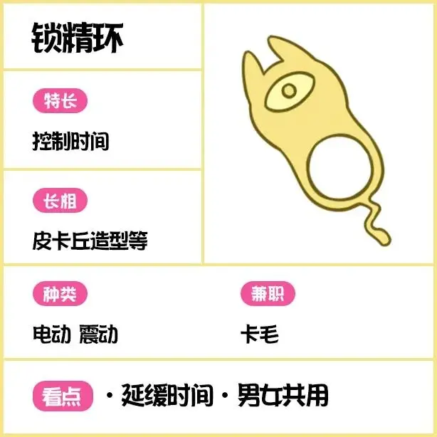 女用成人情趣玩具大全（女用震动棒、女用跳蛋）