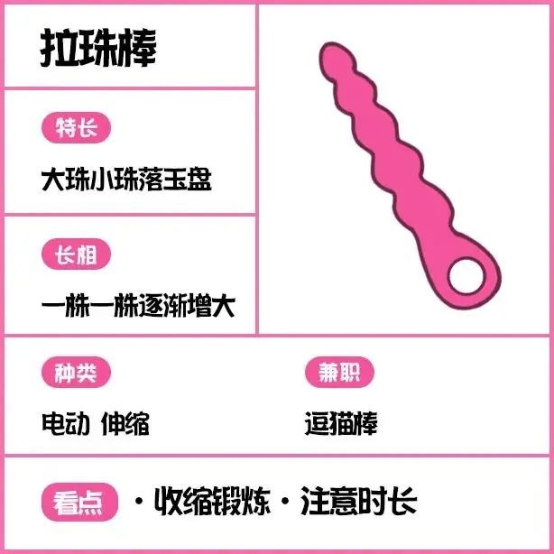 女用成人情趣玩具大全（女用震动棒、女用跳蛋）