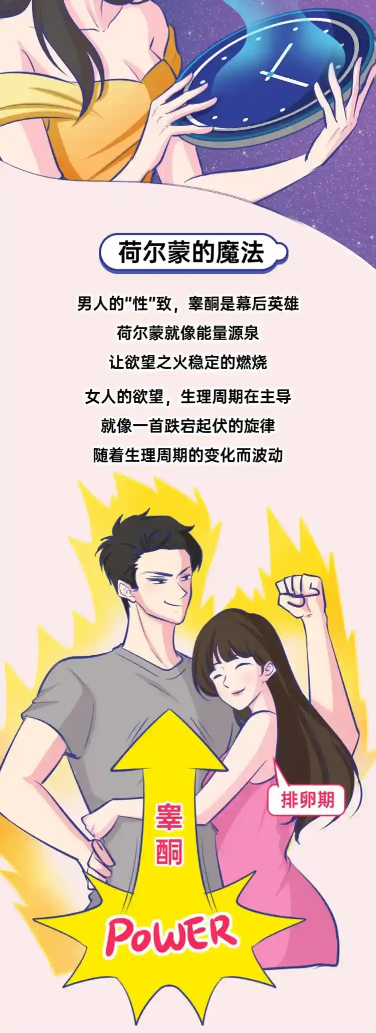 女性性欲