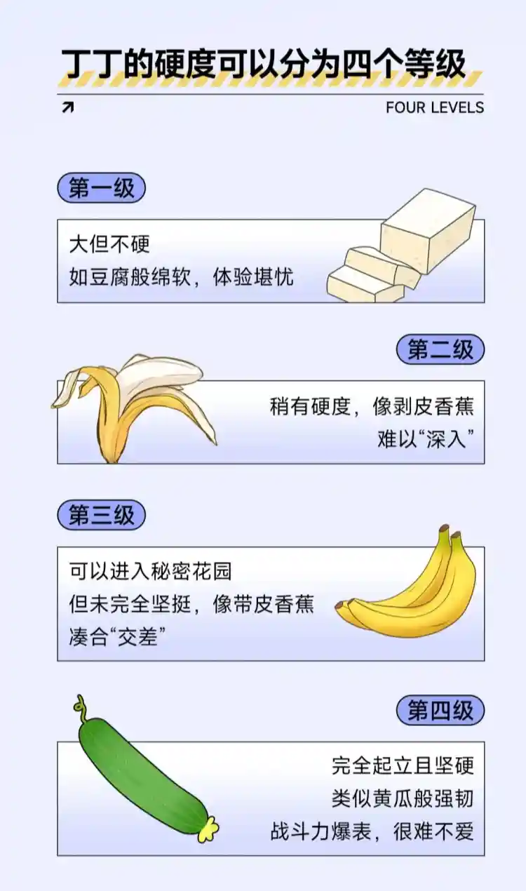 男人前列腺最怕这7件事！保护生命腺指南