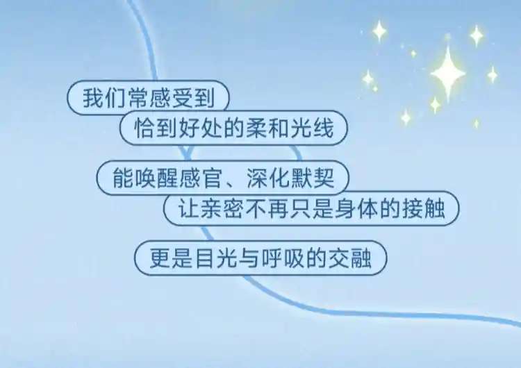 亲密时开灯还是关灯？